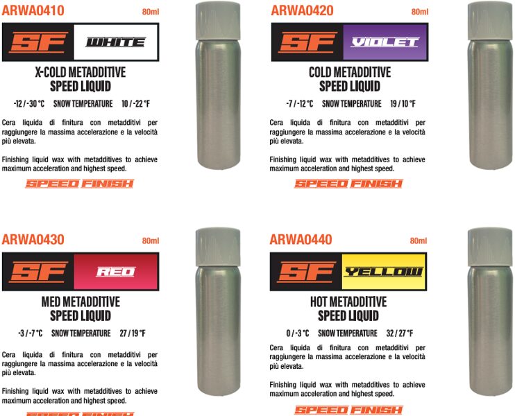 ARCTEC Metadditive Speed Finish Liquid